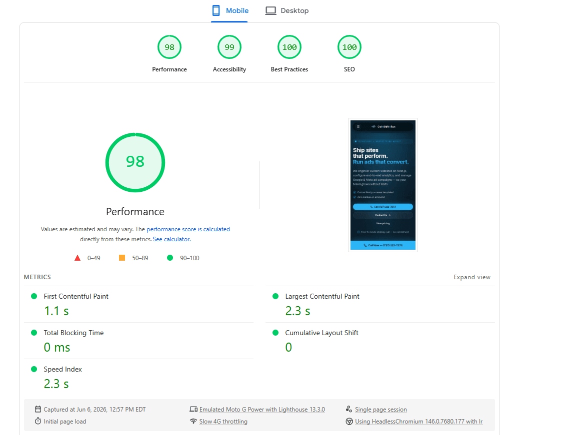 ctrlshiftrun.com PageSpeed scores